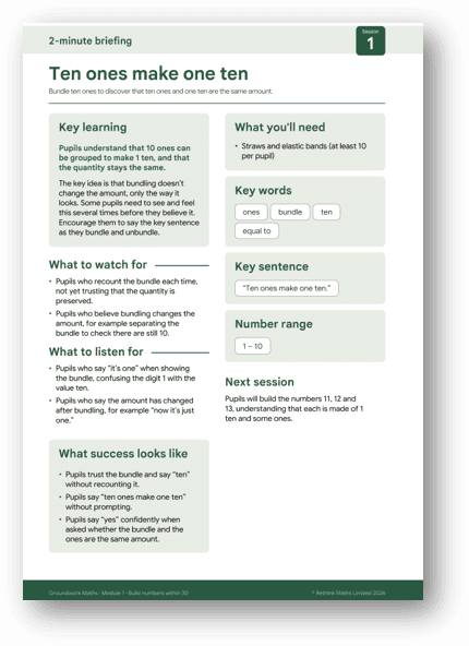 Sample two-minute briefing page from a Groundwork Maths phase pack.